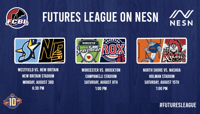 The Futures League: News